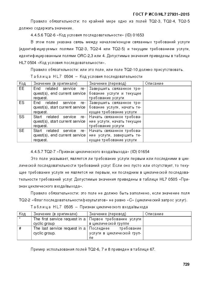 ГОСТ Р ИСО/HL 7 27931-2015, страница 736